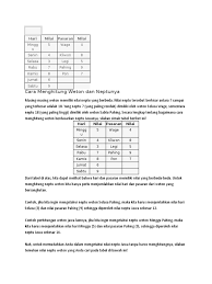 Hari naas sangat berkaitan dengan weton atau hari lahir dan pasaran seseorang. Jawa