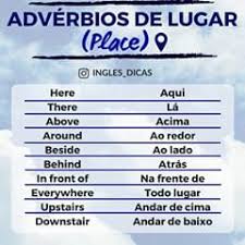 Marque Um Amigo Frases Learn English Words English Words Portuguese Language Learning