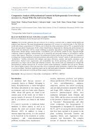 Image result for Bacopa hamiltoniana