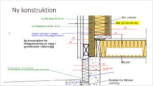Image result for site:byggahus.se fasadskiva/väggisolering