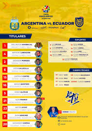 Artículos, videos, fotos y el más completo análisis de noticias de colombia y el mundo sobre selección de los 39 directores técnicos de la historia de la selección colombia, 18 han sido colombianos y al menos 13 exjugadores de fútbol. La Tri On Twitter Alineacion De Ecuador Sub 23 Para Su Partido Ante Argentina Vamosmiseleccion Preolimpico2020