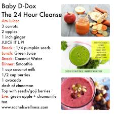 Grab You Liquid 24 Hour Detox Simple And Easy For A More Detailed Detox With Whole Foods Check Out Juice Cleanse Recipes 24 Hour Detox Clean Eating Detox