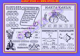 1 New Message Kode Syair Hongkong 4 Oktober 2019 Forum Syair Togel Hongkong Singapura Sydney