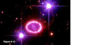 Image result for cartwheel galaxy