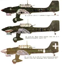 Junkers Ju 87 B Stuka Panel De Instrumentos Cabina En Taringa Airplane Fighter Wwii Aircraft Air Fighter