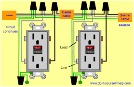 The complete schematic diagram of electronic circuit breaker is given in the image below. Wiring Diagrams For Electrical Receptacle Outlets Do It Yourself Help Com