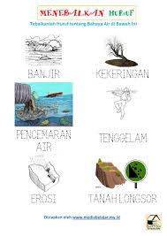 Rpph (rencana pelaksanaan pembelajaran harian) atau rkh (rencana kegiatan harian) tema air, api, dan udara ini terbagi 2 subtema yakni subtema air dan udara serta subtema api dalam rpph terpisah. Menebalkan Huruf Tentang Bahaya Air