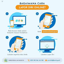 Nama austria dalam bahasa jerman, österreich, berasal dari kata dalam bahasa jerman hulu kuno ostarrîchi yang berarti kerajaan timur. Lapor Diri Melalui Portal Peduli Wni