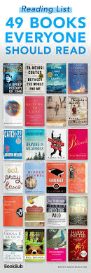 Pin On Libros