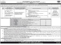 Punjab Enforcement & Regulatory Authority ( PERA ) jobs last date ...