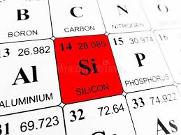 Silicon On The Periodic Table Of The Elements Ad Periodic Silicon Elements Table Ad Periodic Table Of The Elements Periodic Table Period