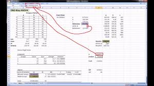 The type ii sums of squares take a different approach in two ways. Excel Anova With Sum Of Squares Calculations Youtube