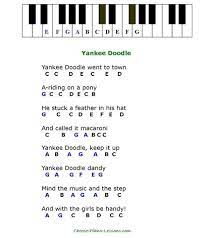 G g f f e e d. Simple Kids Songs For Beginner Piano Players Easy Piano Songs Piano Songs For Beginners Kids Piano