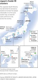 Jump to navigation jump to search. Japan Identifies 15 Clusters As Covid 19 Cases Mount East Asia News Top Stories The Straits Times