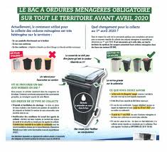 2 june at 02:06 ·. Collecte Des Dechets Ville De Patay