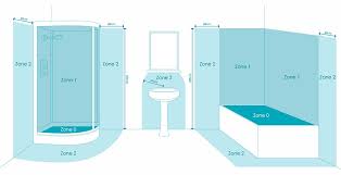 Fully explained photos and wiring diagrams for bathroom electrical wiring with code requirements for most new or remodel projects*. Choosing The Right Bathroom Fan