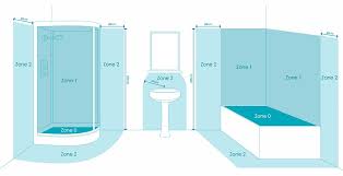 Check spelling or type a new query. Choosing The Right Bathroom Fan