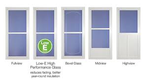 Storm doors refer to the glass door installed over your existing exterior door. Storm Door Buying Guide Lowe S