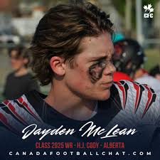 Canadafootballchat.com