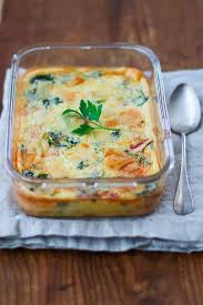 Clafoutis Cremeux Blettes Et Parmesan Un Flo De Bonnes Choses Recette De Blettes Recettes De Cuisine Recette