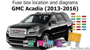 2013 Gmc Acadia Fuse Diagram Wiring Diagrams Img Formula Formula Farmaciastorelli It