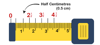 The large, bold markings on a metric tape measure indicate centimeters. How To Read A Tape Measure Javatpoint