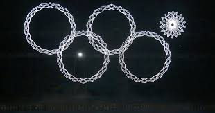 В работе рассмотрена история возникновения различных элементов церемоний. V Sochi Sostoyalas Ceremoniya Otkrytiya Olimpiady 2014 Sochi 2014 Tsn Ua