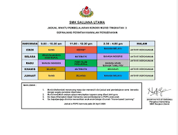 Jadwal ini berisikan kegiatan anak dalam sehari, mulai dari bangun tidur, mandi, makan, belajar, tidur siang, dan seterusnya hingga waktu tidur lagi. Jadual Waktu Pembelajaran Kendiri Murid Mengikut Tingkatan Sepanjang Tempoh Pkp Sewaktu Di Rumah Smk Saujana Utama