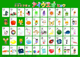 27 Downloadable Katakana Charts