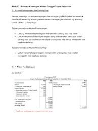 Akaun perdagangan (perniagaan) bg thn berakhir akaun untung rugi 3. Modul 7