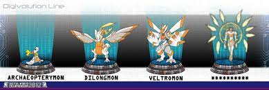 Dynamons evolution full gameplay walkthrough. Pin On Anime
