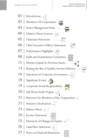 Issue and filing of bank in cheque slip (debit and credit), bank statements, and cash. Annual Report Uanda Diutamakan P Erbadanan Pinjaman Sabah Sabah Credit Corporation Pdf Free Download