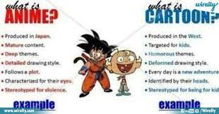What is the difference between anime and cartoon? Anime Vs Cartoon What S The Difference We Bet You Don T Know Wirally