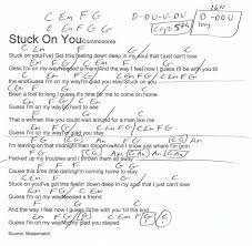 Stuck On You Smokey Robinson Guitar Chord Chart Capo 5th Fret Guitar Chords For Songs Guitar Chord Chart Guitar Chords