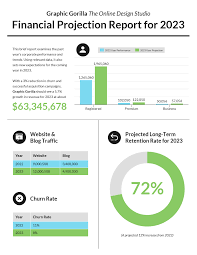 The daily duties of an economist are to research economic data, forecast market trends, collect and analyze data, present reports from financial research, and advising on economic topics for individuals, governments, or organizations. 55 Annual Report Design Templates Inspirational Examples
