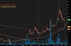 This subreddit is night mode compatible. 3 Hot Penny Stocks You May Not Find On Reddit Today