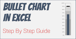 introducing 4 simple steps to create a bullet chart in excel