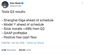 Tesla Stock Is On Fire And Shorts Are Feeling The Heat