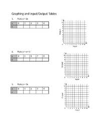 Download the input output tables worksheets. Input Output Tables Worksheet Teachers Pay Teachers