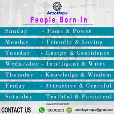 Astrology By Day Of Birth Knowledge And Wisdom Vedic Astrology Horoscope