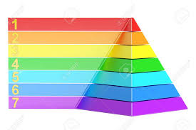 Pyramid With Color Levels Pyramid Chart 3d Rendering Isolated
