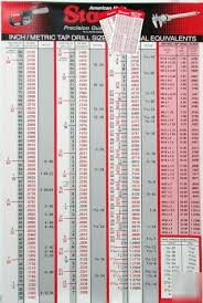 Printable Starrett Tap Drill Chart Metric Tap Drill Chart