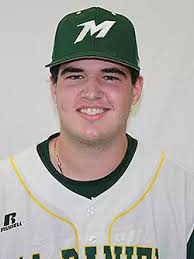 2022 Baseball Roster