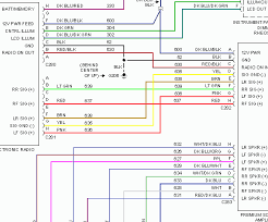 1992 Ford Explorer Wiring Diagram