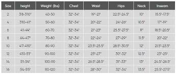 Quiksilver Wetsuit Size Chart Moment Surf Company