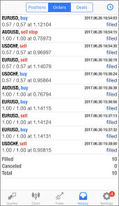 History Metatrader 5 Iphone Ipad Help