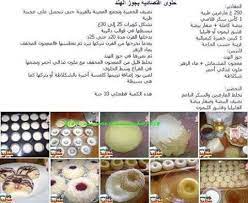 قاطو نواد كوكو thumbprint cookies arabic sweets food and drink