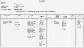 Buku bahasa inggris kelas 3 sd. Silabus Bahasa Inggris Kelas 3 Sd Soalujian Net