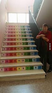 This Teacher Has Invented A Different Way To Teach Multiplication Tables Teaching Multiplication Teaching Math For Kids