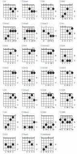 168 best guitar chords images guitar chords guitar